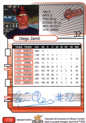 La Card autografata di Diego Zamò